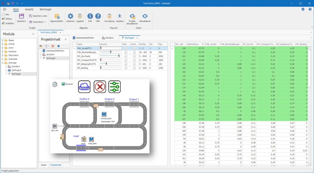 Projekt TwinTraSys